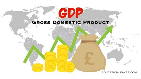 gdp episode 404|ITT We Discuss Gross Domestic Product .